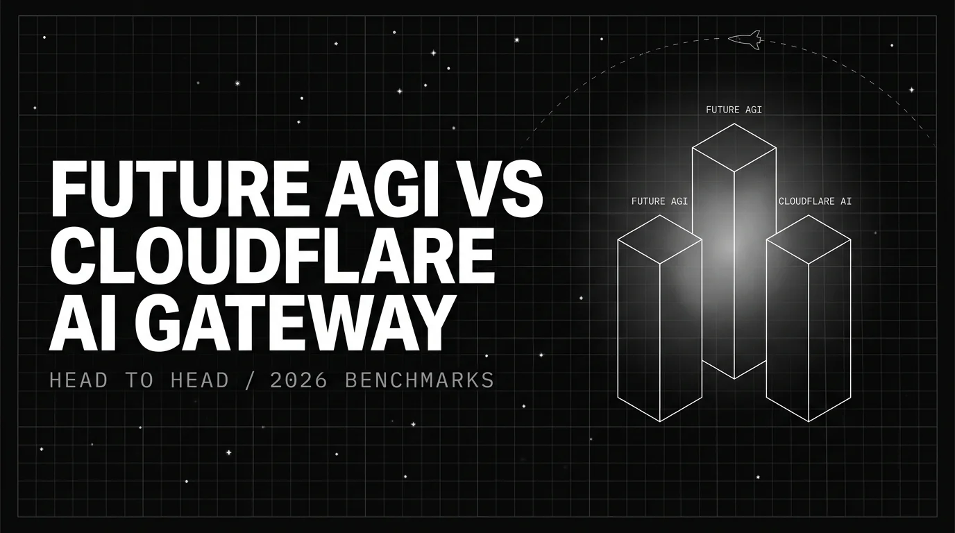 Editorial cover image for Future AGI vs Cloudflare AI Gateway in 2026: Self-Improving Runtime vs Edge Cache