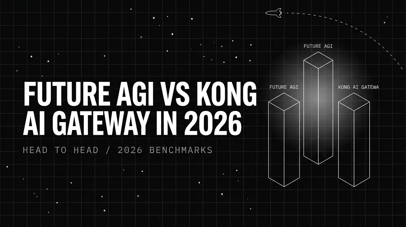 Editorial cover image for Future AGI vs Kong AI Gateway in 2026: Self-Improving Runtime vs API-Gateway-Native