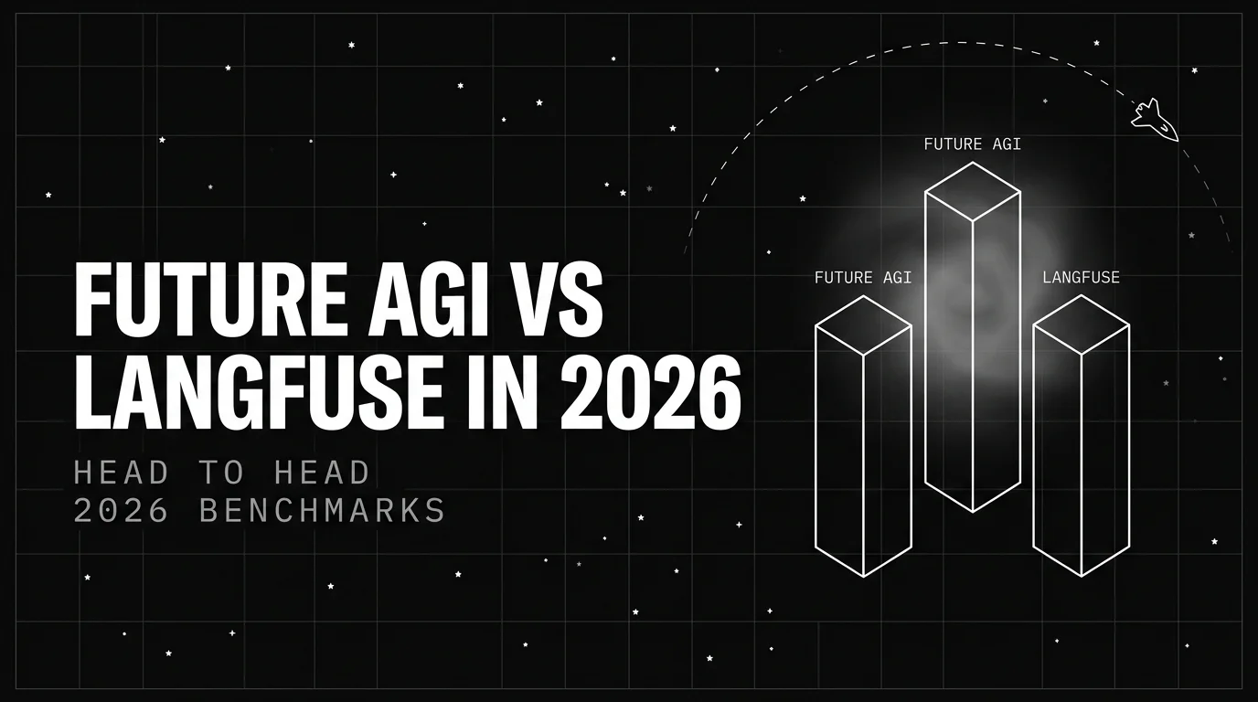 Editorial cover image for Future AGI vs Langfuse in 2026: Self-Improving Runtime vs Framework-Agnostic Observability