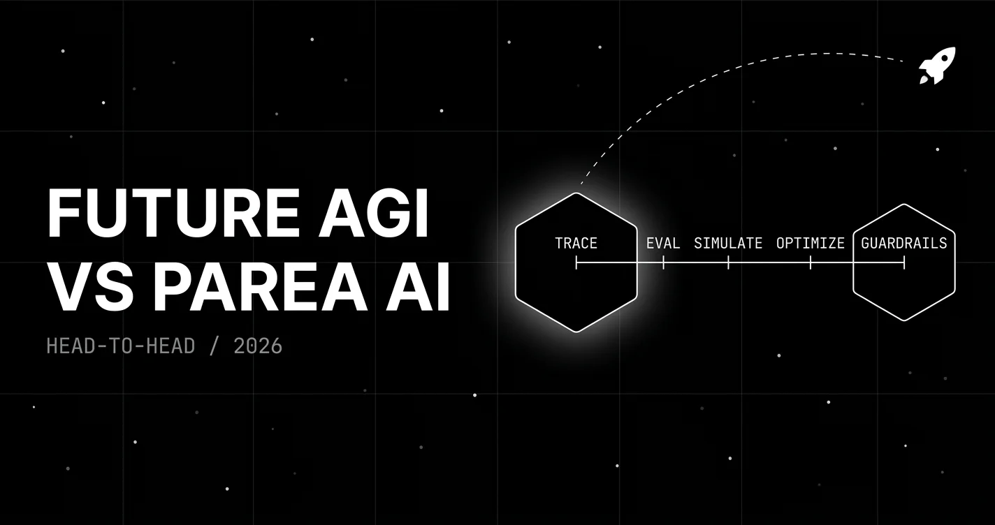 Future AGI vs Parea AI 2026: Closed Loop vs Annotation-First