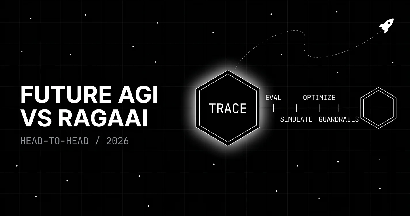 Editorial cover image for Future AGI vs RagaAI in 2026: The Closed Loop vs the Multi-Domain Testing Platform