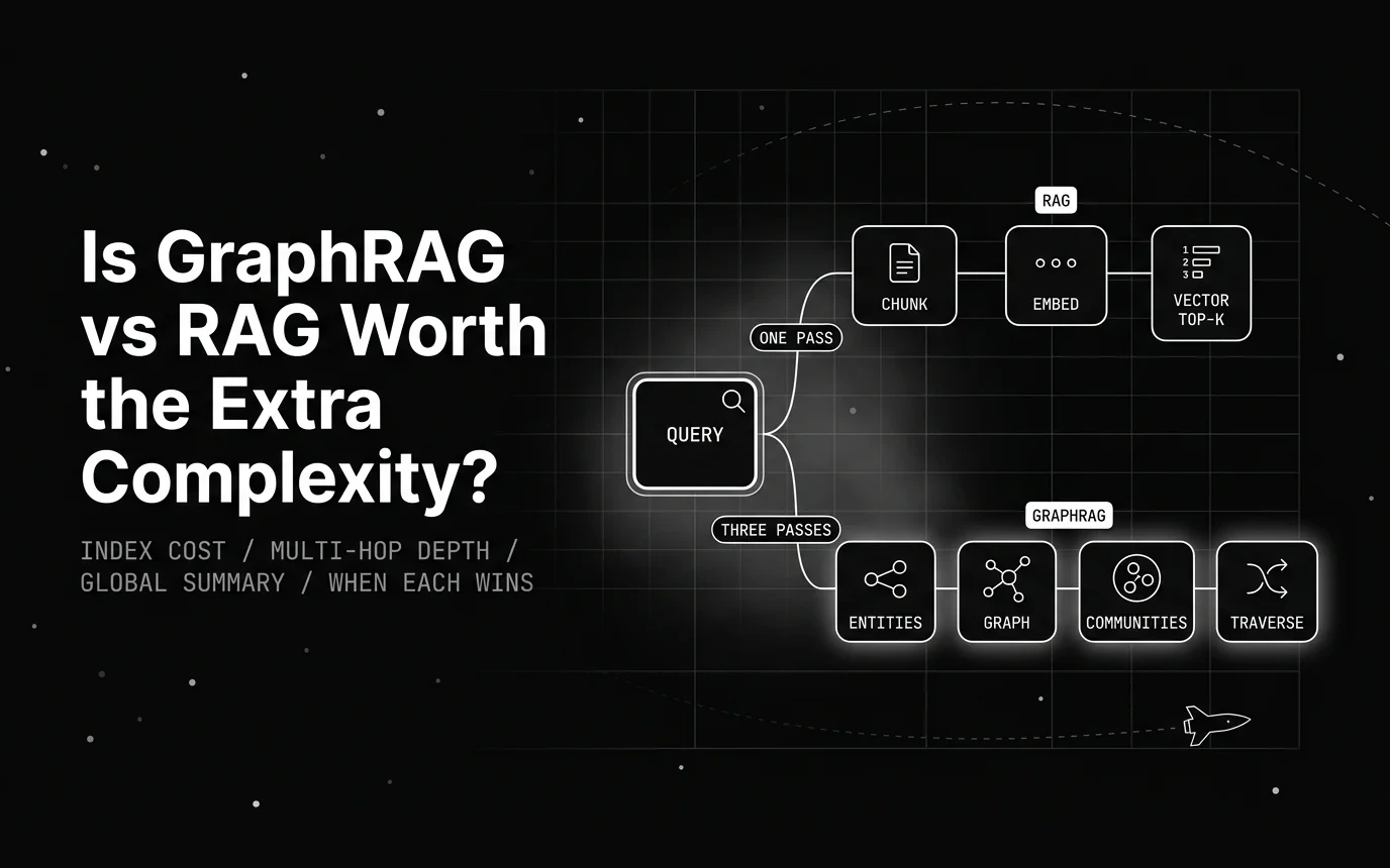 Is GraphRAG vs RAG Worth the Extra Complexity?