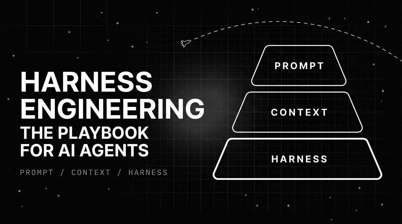 Harness Engineering: The Emerging Playbook for Building AI Agents