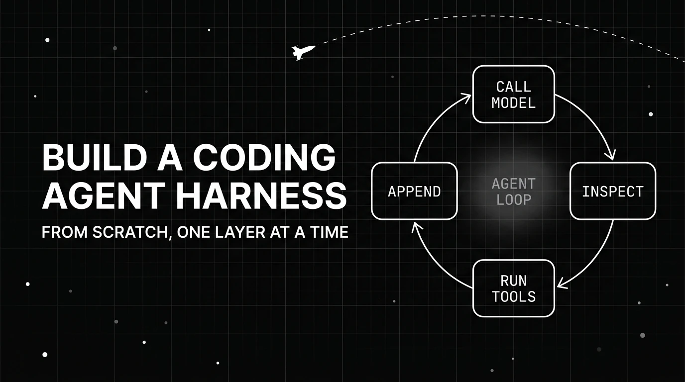 How to Build a Coding Agent Harness From Scratch