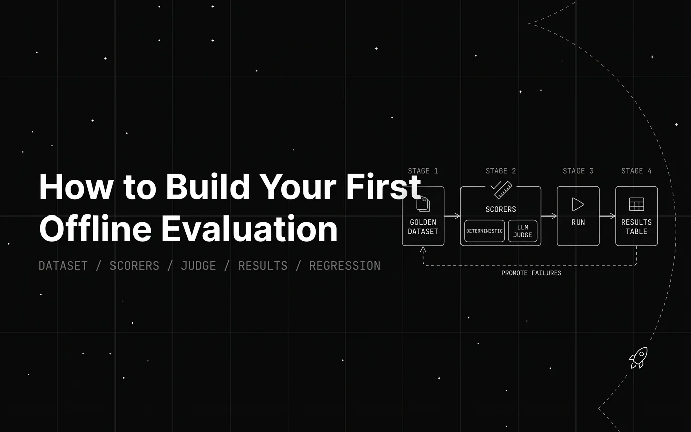Your First Offline Evaluation: A Runnable Walkthrough