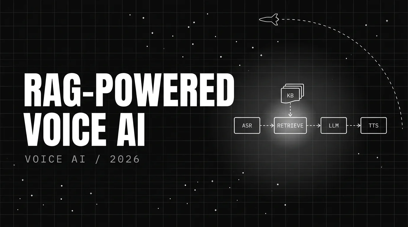 Editorial cover image for How to Build RAG-Powered Voice AI Agents in 2026