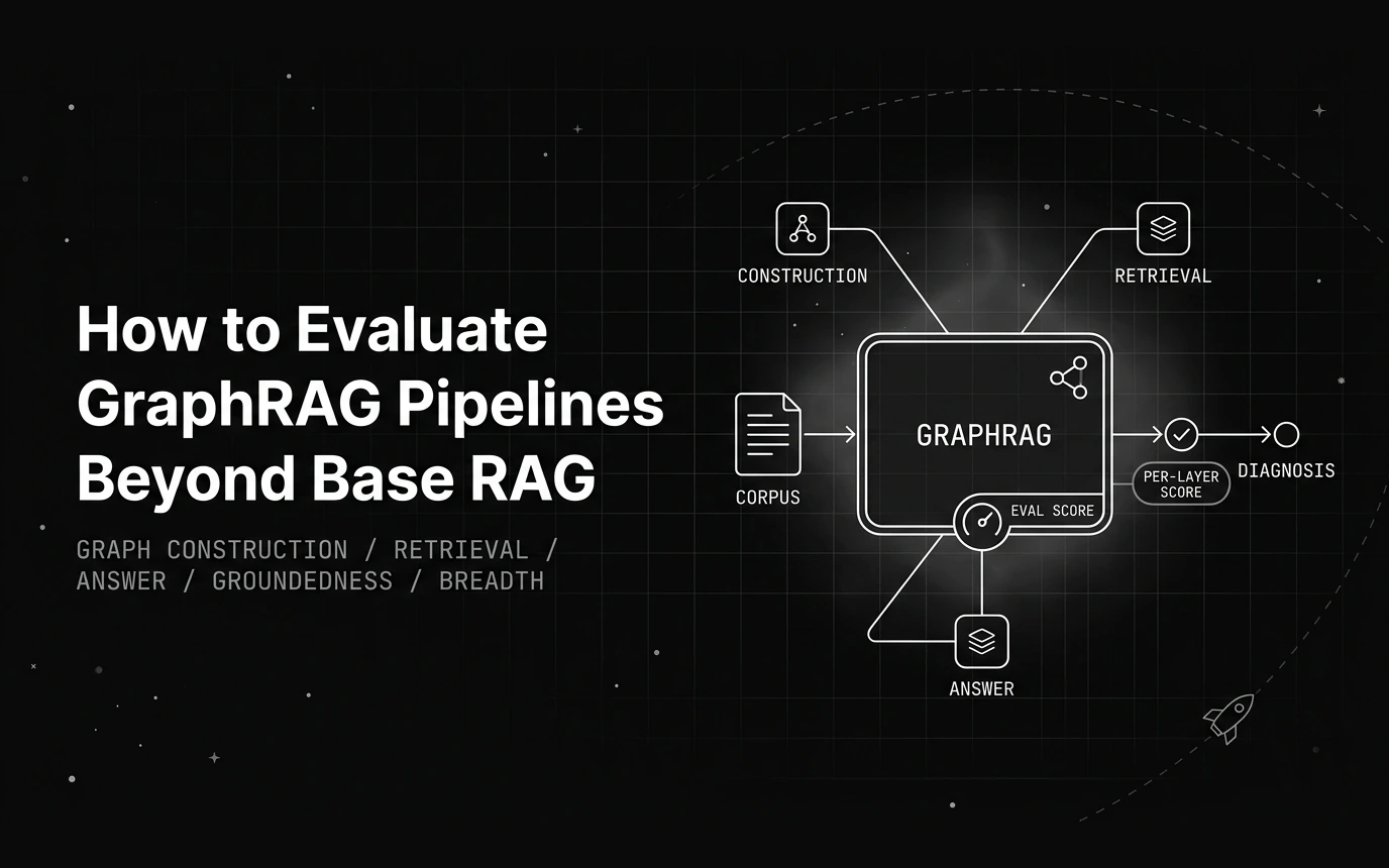 How to Evaluate GraphRAG Pipelines: Metrics Beyond RAG