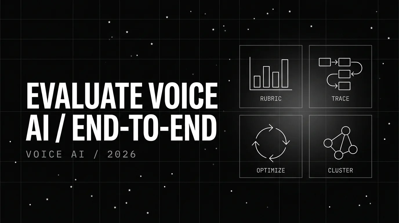 How to Evaluate Voice AI Agents End-to-End: A 2026 Methodology
