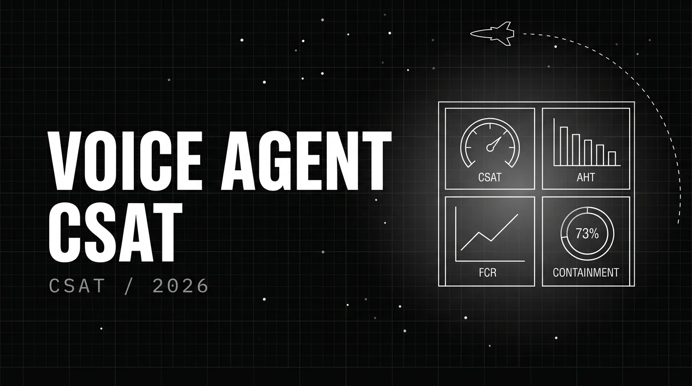 How to Use Voice Agent Analytics to Improve CSAT in 2026