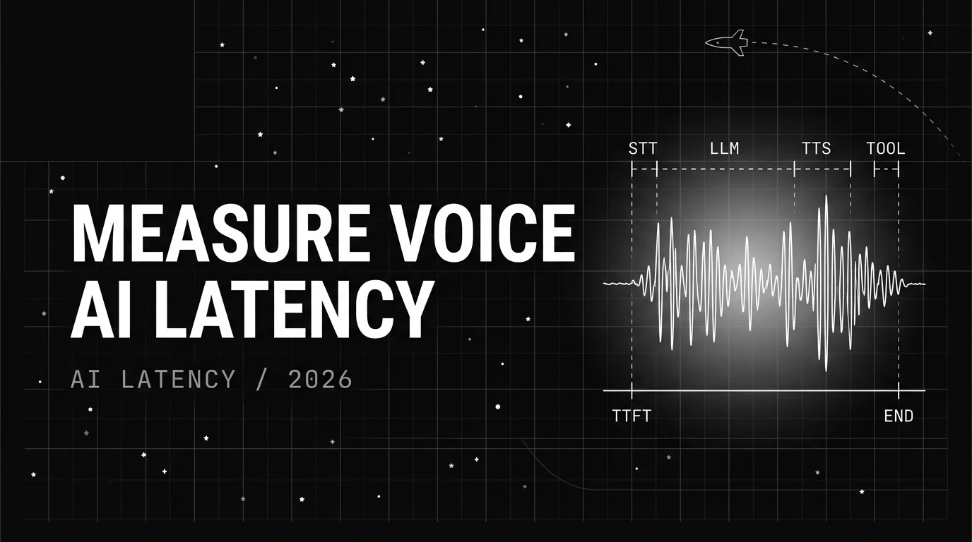 How to Measure Voice AI Latency: The Complete 2026 Guide