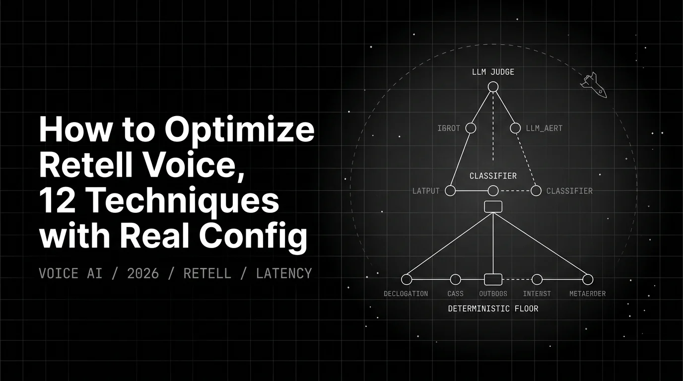 How to Optimize Retell Voice Agent Latency in 2026: 12 Techniques + Code