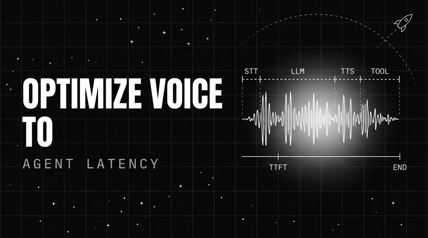 Editorial cover image for How to Optimize Voice Agent Latency: 12 Techniques That Work in 2026