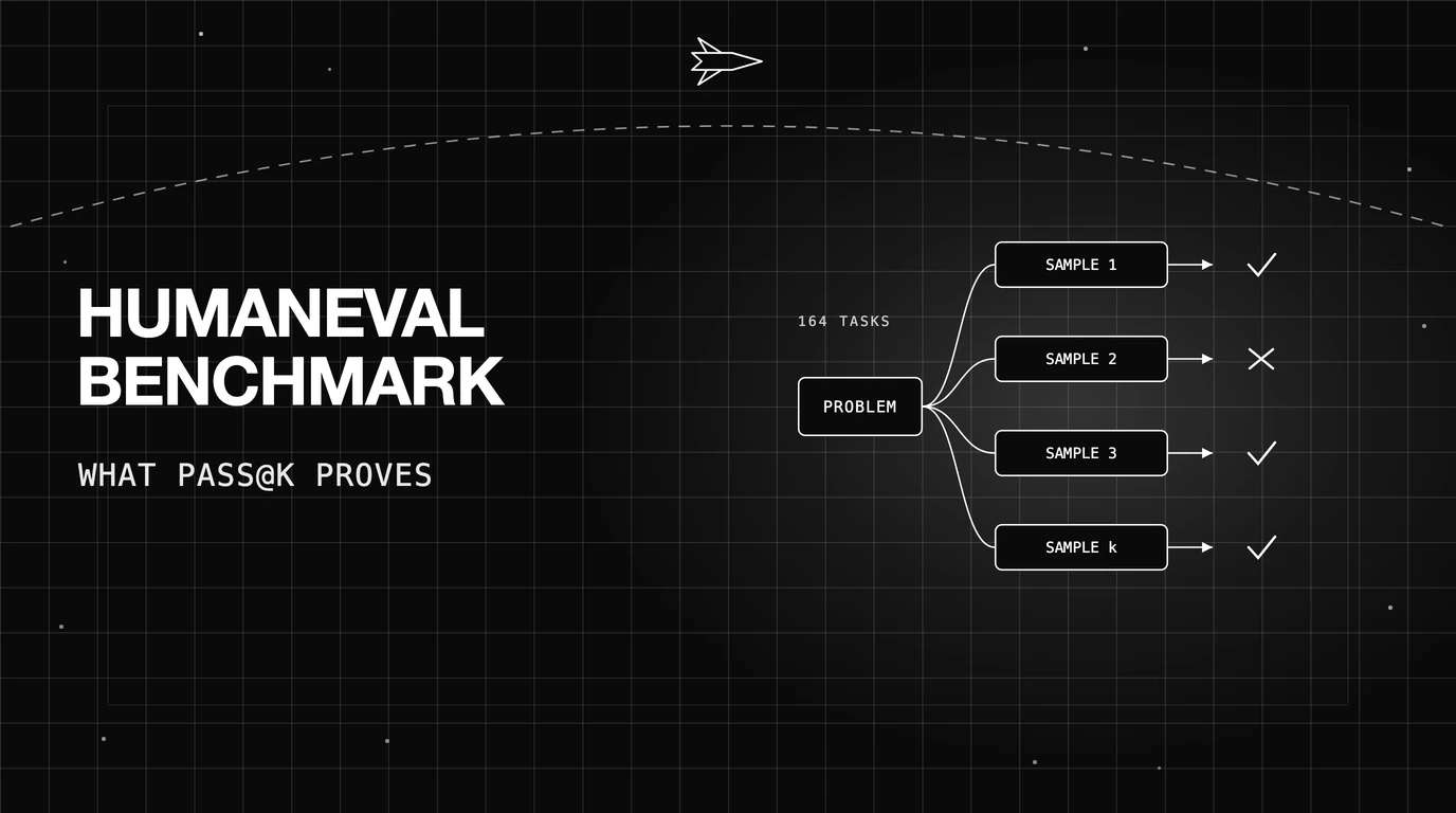 HumanEval Benchmark Explained: What Pass@k Does and Does Not Prove
