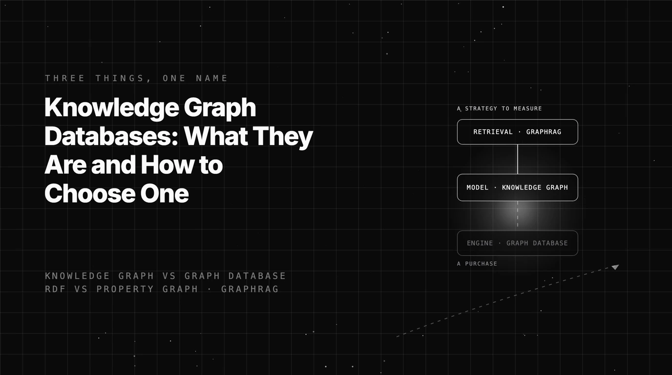 Knowledge Graph Databases: What They Are, How to Choose