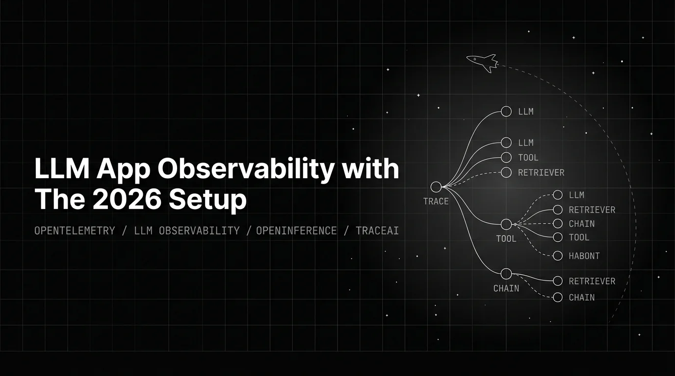 LLM App Observability with OpenTelemetry: The 2026 Setup