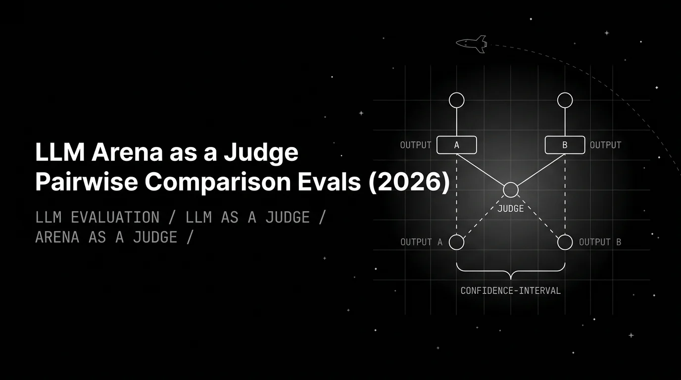 Pairwise arena evaluation: two LLM responses scored by a judge model with position randomization, length controls, and a multi-judge ensemble