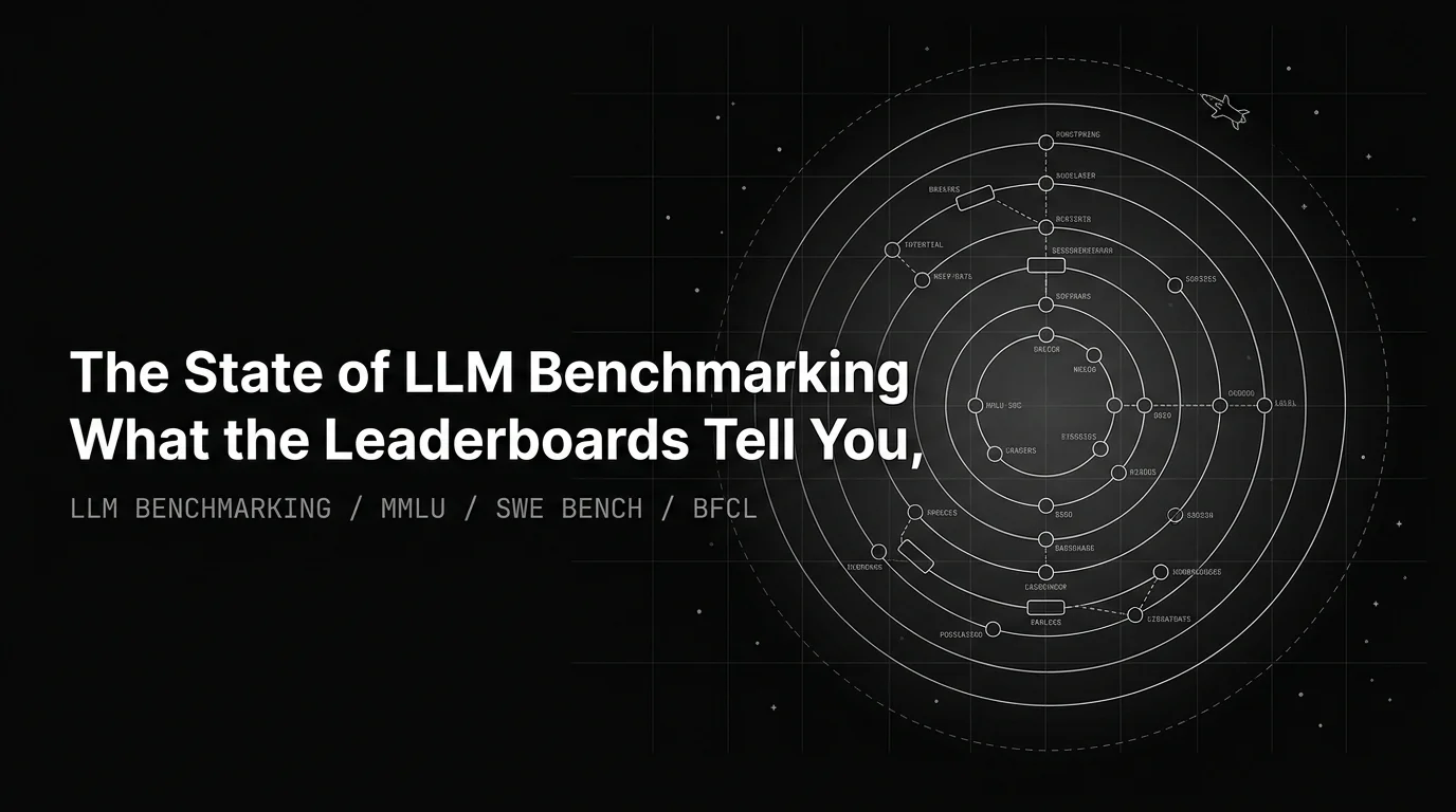 Editorial cover image for The State of LLM Benchmarking (2026)