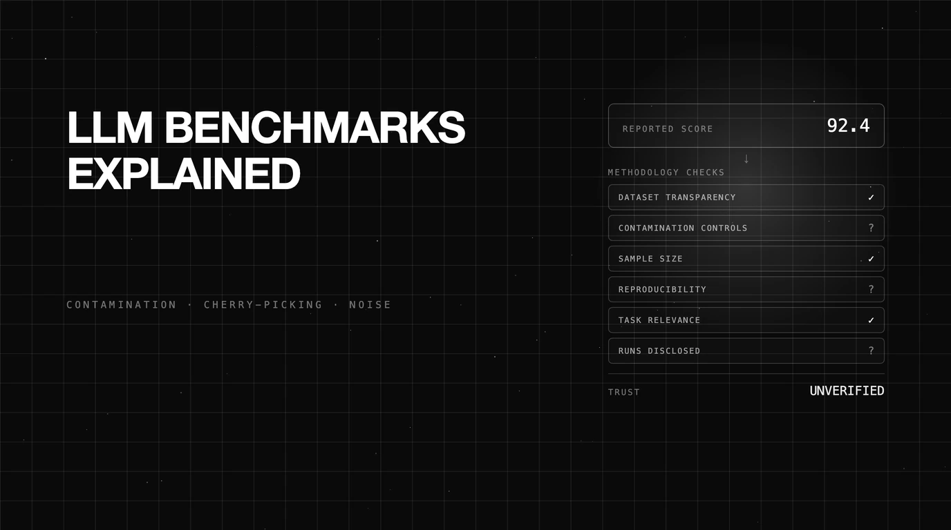 LLM Benchmarks Explained: A Methodology Checklist Before You Trust a Score