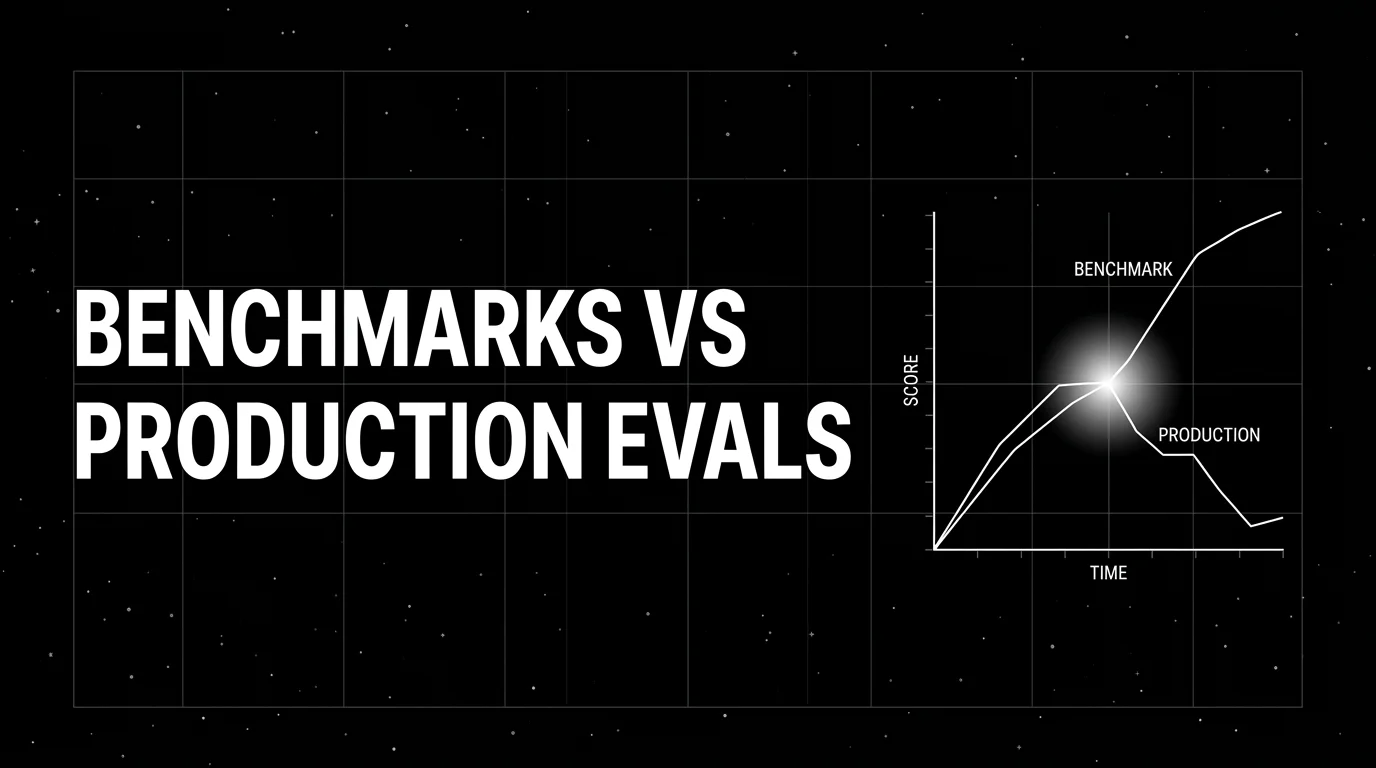 Editorial cover image on a pure black starfield background with faint white grid. Bold all-caps white headline BENCHMARKS VS PRODUCTION EVALS fills the left half. The right half shows a wireframe two-axis chart comparing two trend lines that diverge sharply at one point, with a soft white halo glow on the divergence point, drawn in pure white outlines.