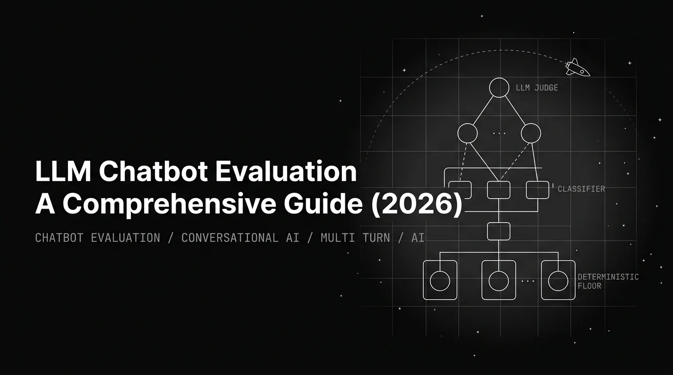 LLM Chatbot Evaluation: A Comprehensive Guide (2026)