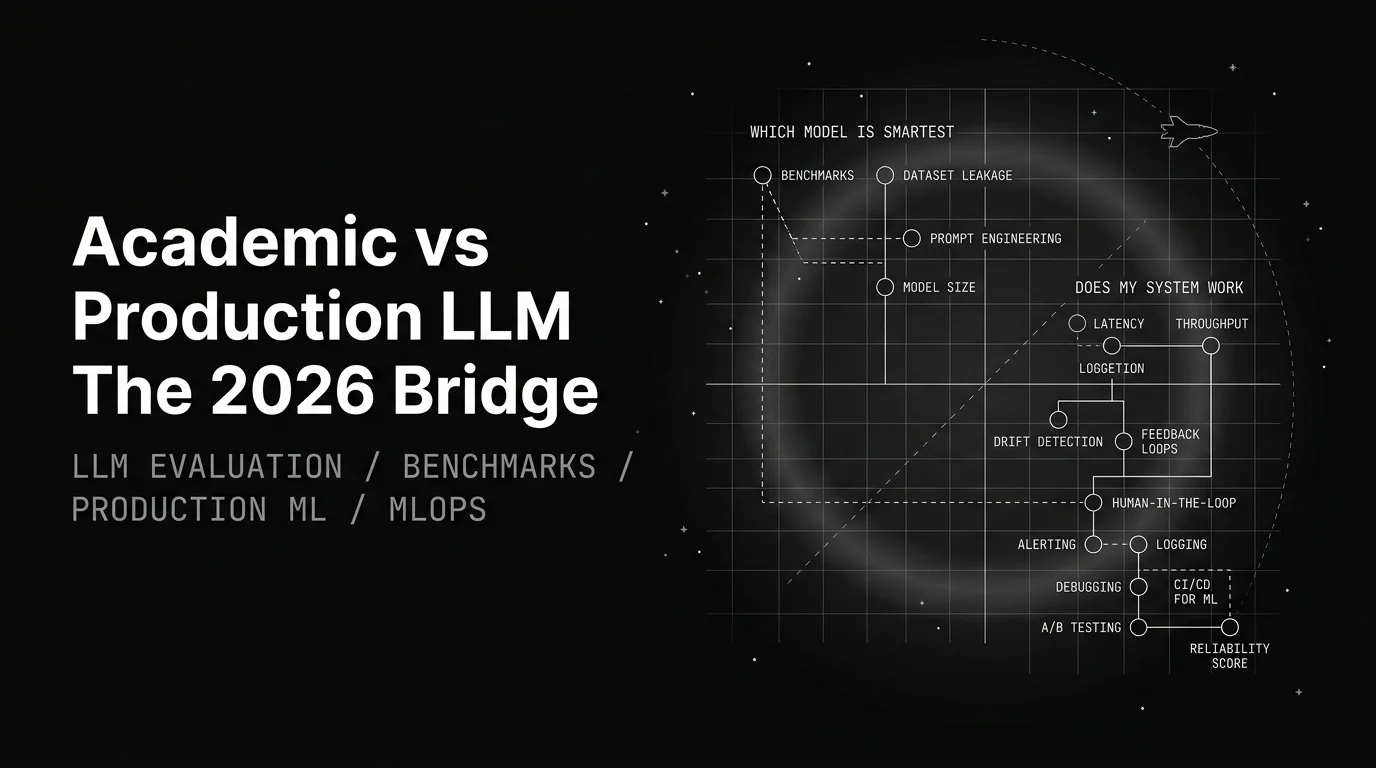 Academic vs Production LLM Evaluation: The 2026 Bridge