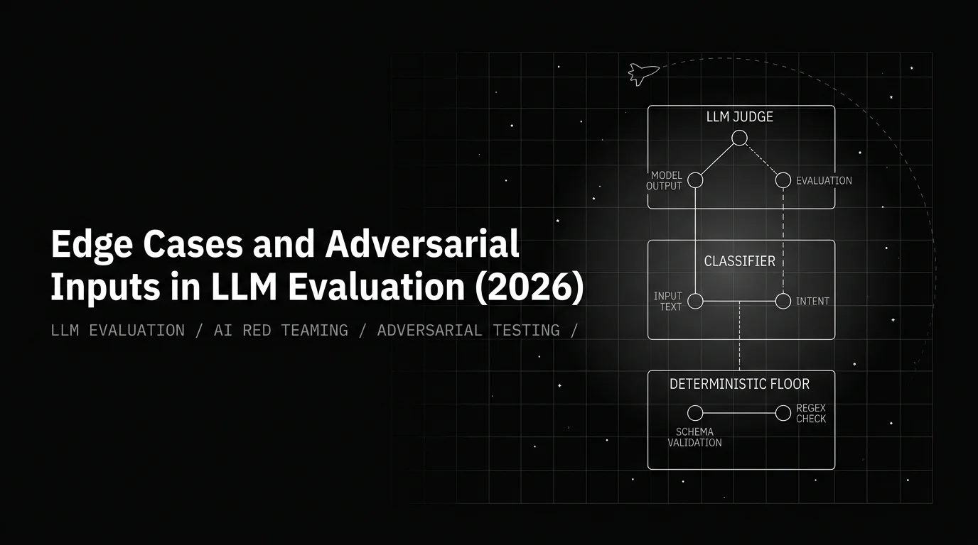 Edge Cases and Adversarial Inputs in LLM Evaluation (2026)
