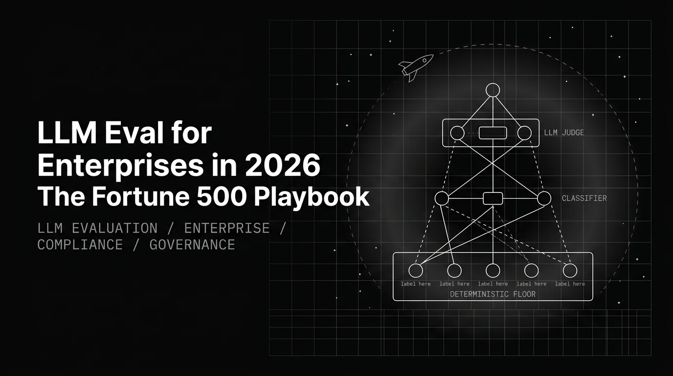 LLM Eval for Enterprises in 2026: The F500 Playbook