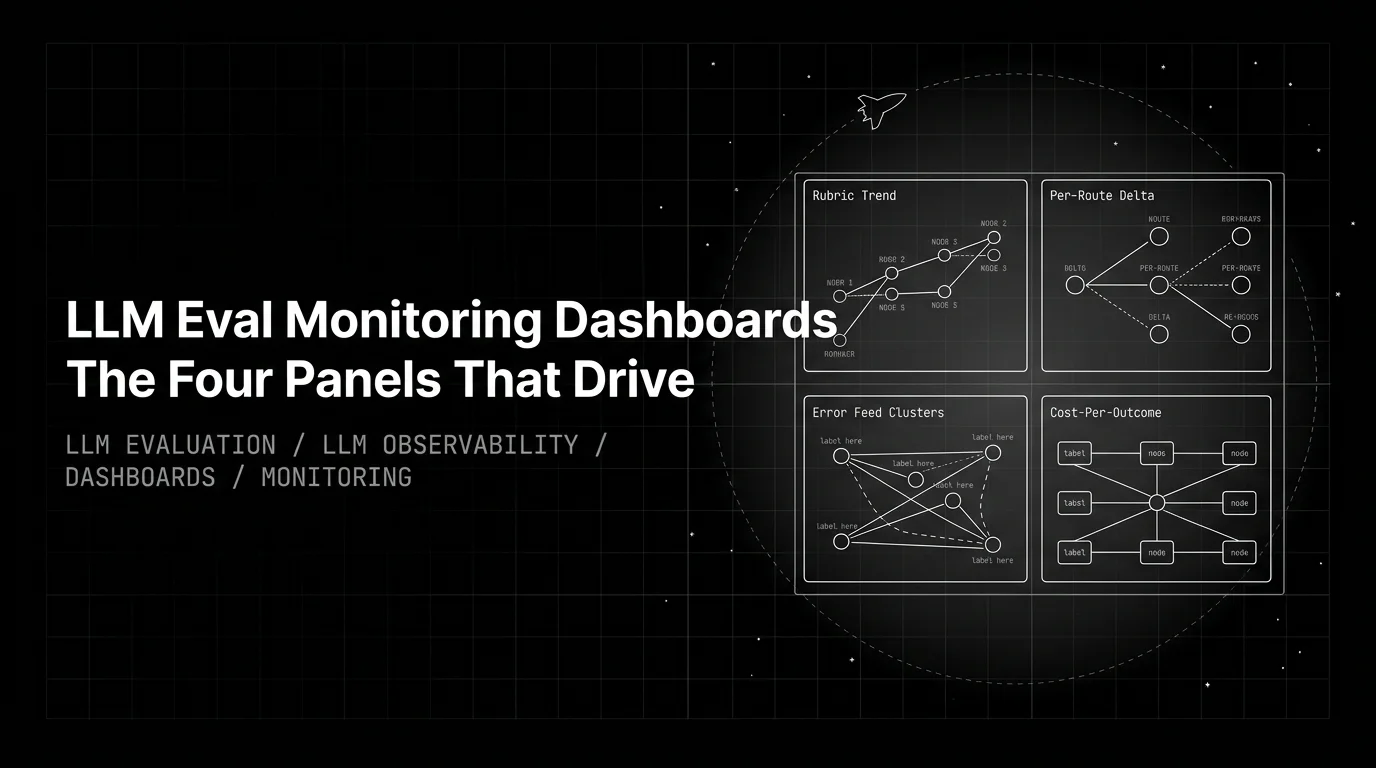 Editorial cover image for LLM Eval Monitoring Dashboards: A 2026 Design Guide