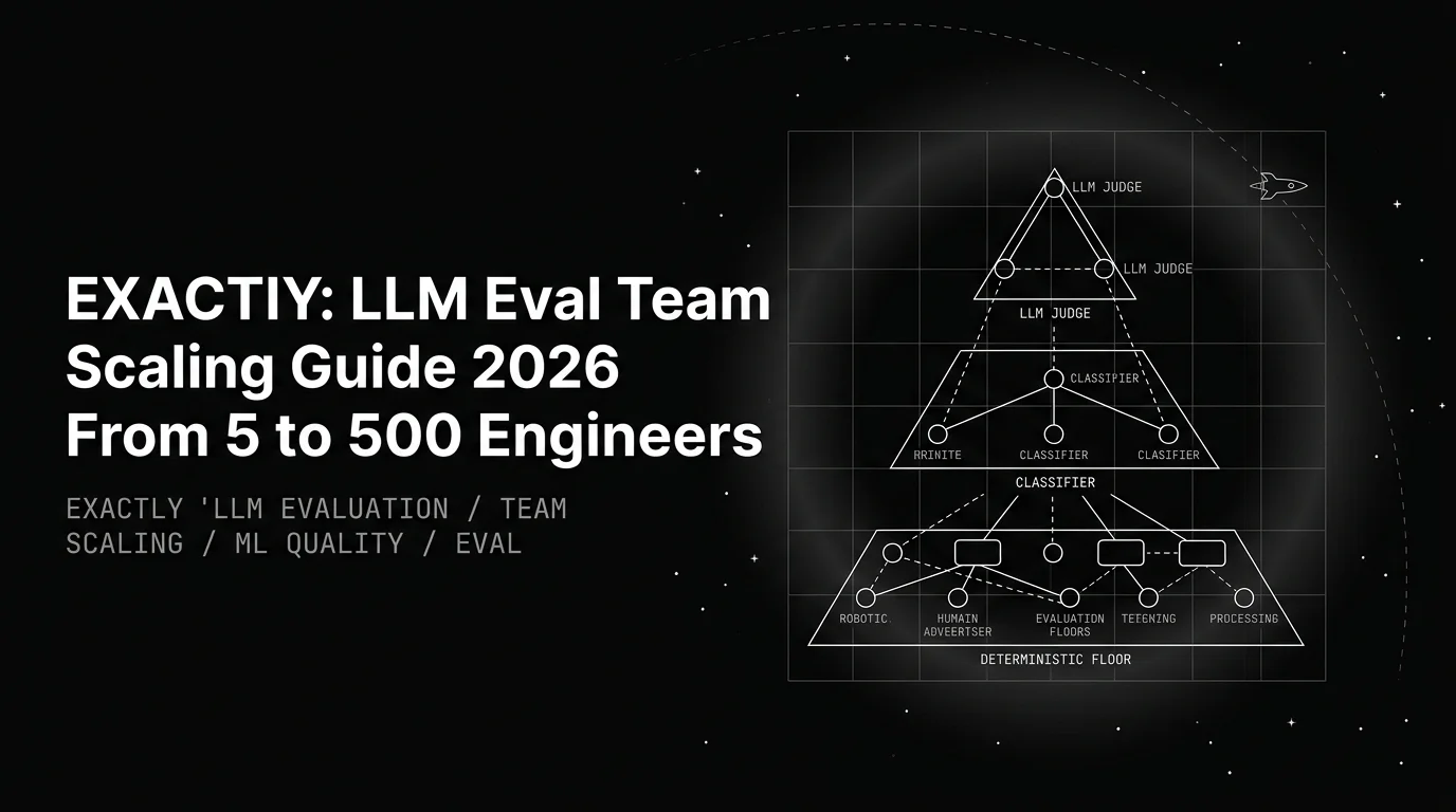 LLM Eval Team Scaling Guide 2026: From 5 to 500 Engineers