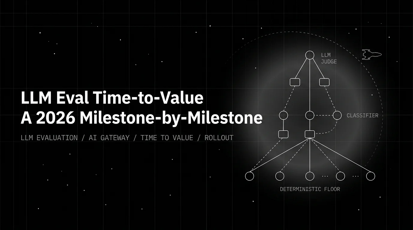LLM Eval Time-to-Value: A 2026 Milestone-by-Milestone Rollout