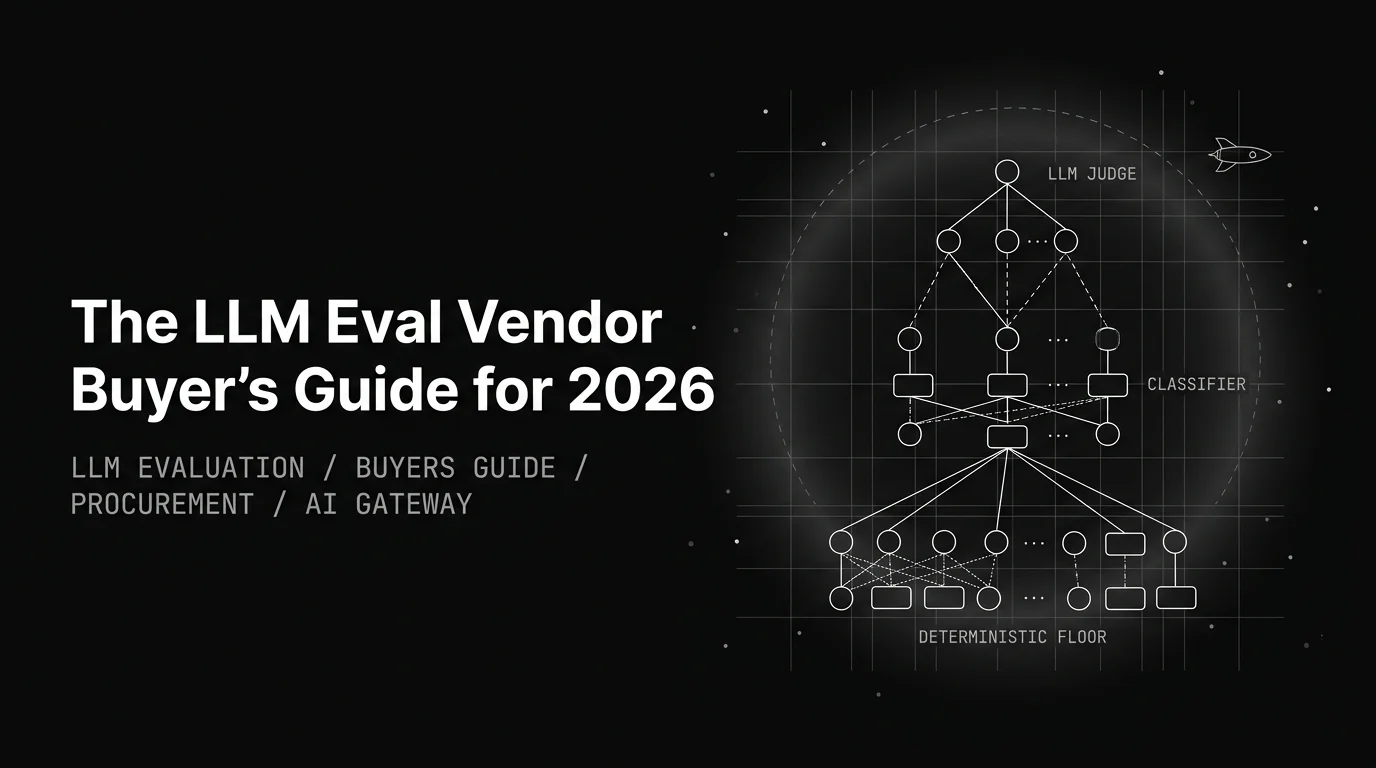 The LLM Eval Vendor Buyer's Guide for 2026