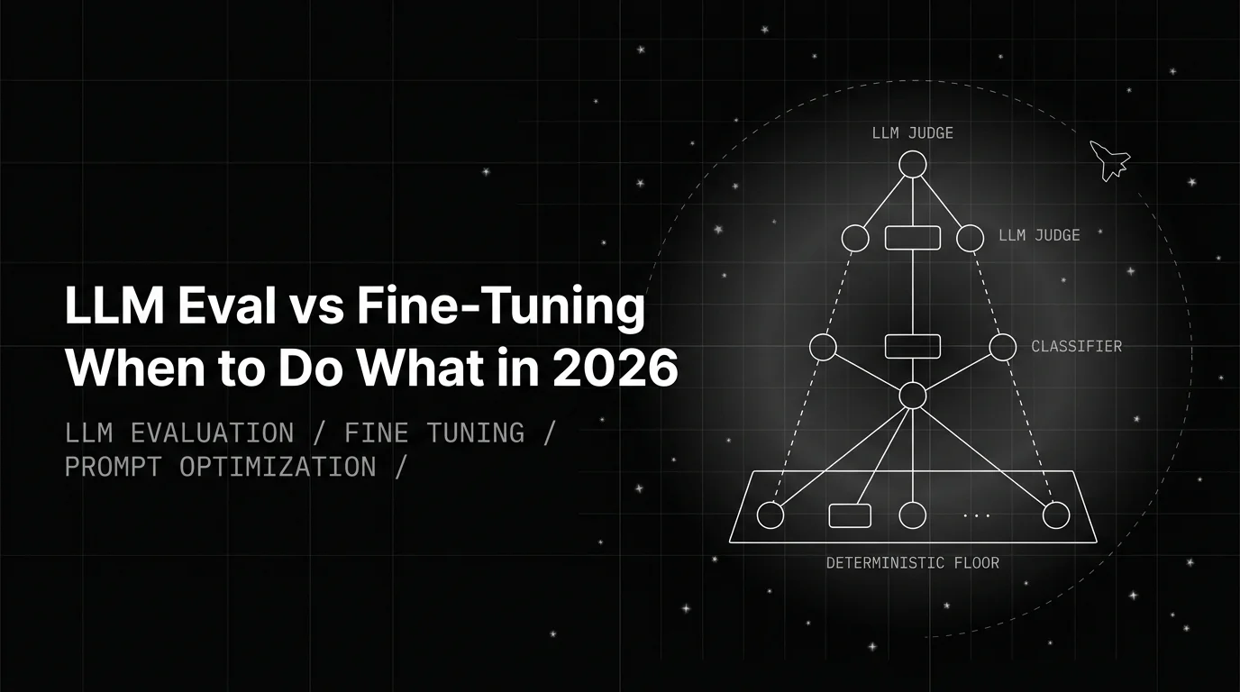 LLM Eval vs Fine-Tuning: When to Do What in 2026