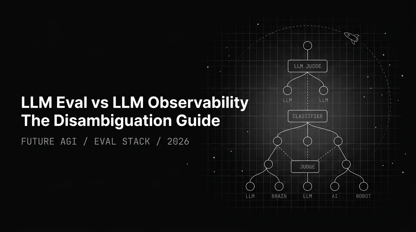 LLM Eval vs LLM Observability in 2026: The Disambiguation Guide