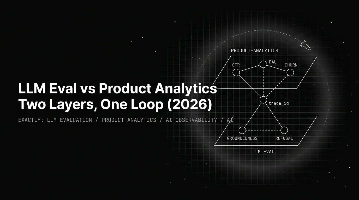 Editorial cover image for LLM Eval vs Product Analytics: The 2026 Bridge for Product Teams