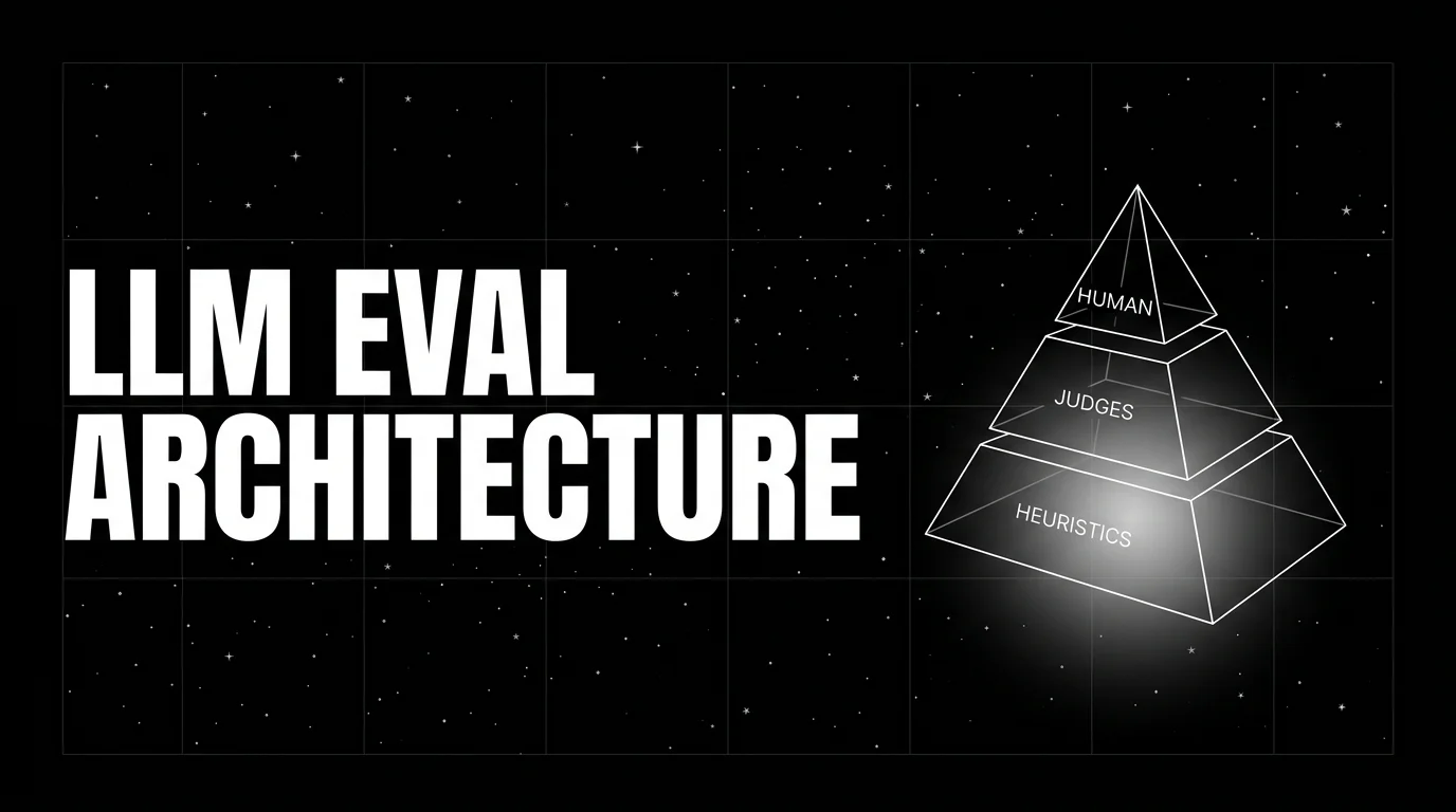 LLM Evaluation Architecture in 2026: The Three-Tier Stack That Scales