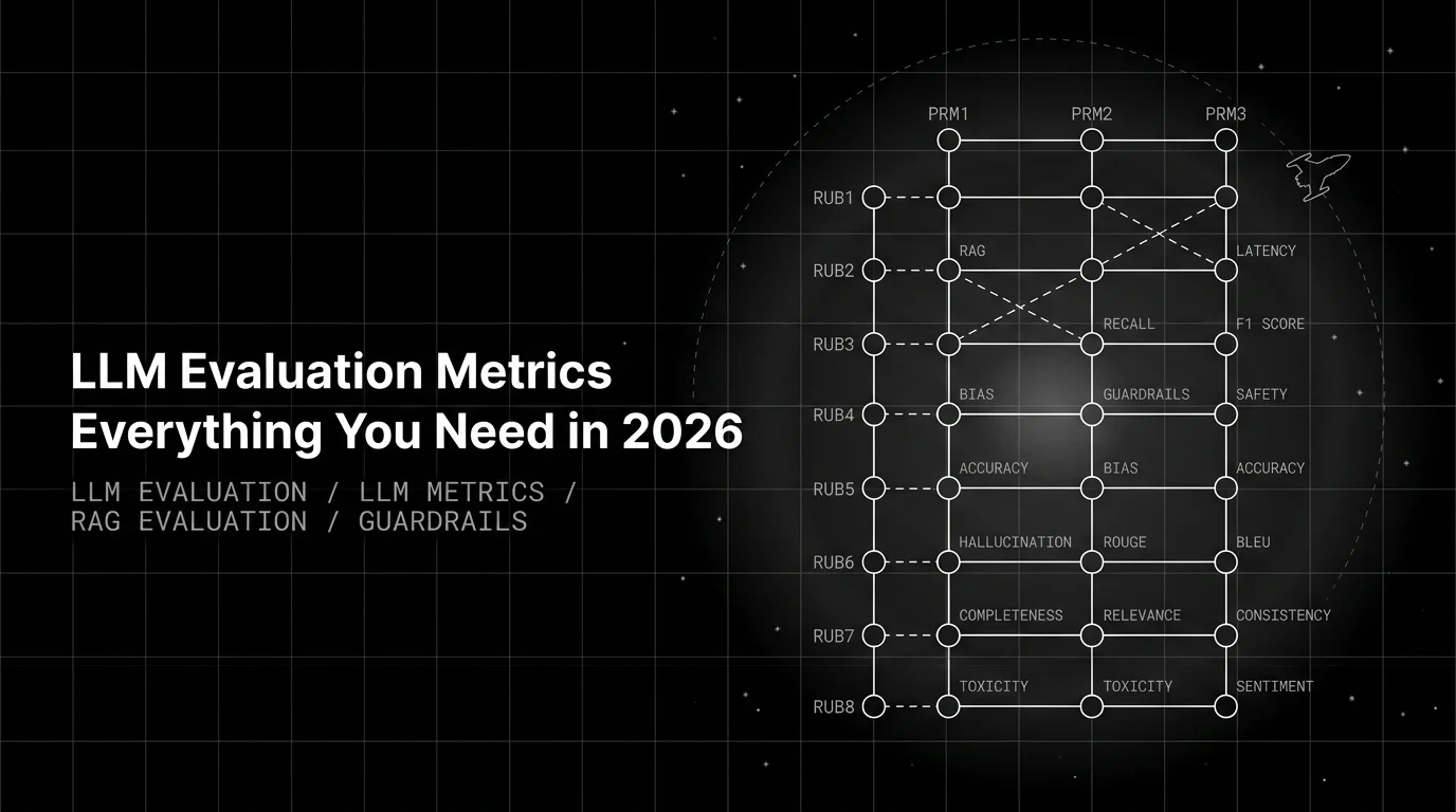 LLM Evaluation Metrics: Everything You Need in 2026