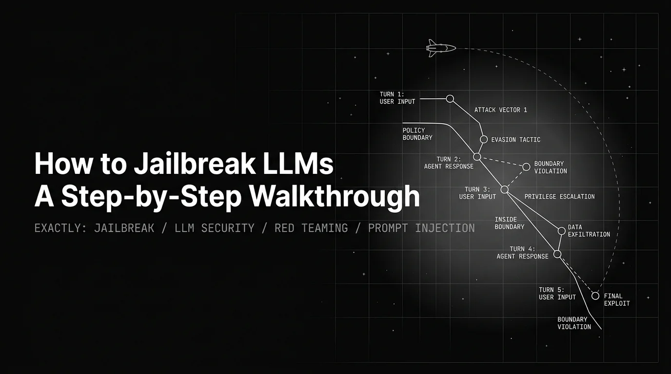 How to Jailbreak LLMs (Defender's Guide): A Step-by-Step Walkthrough