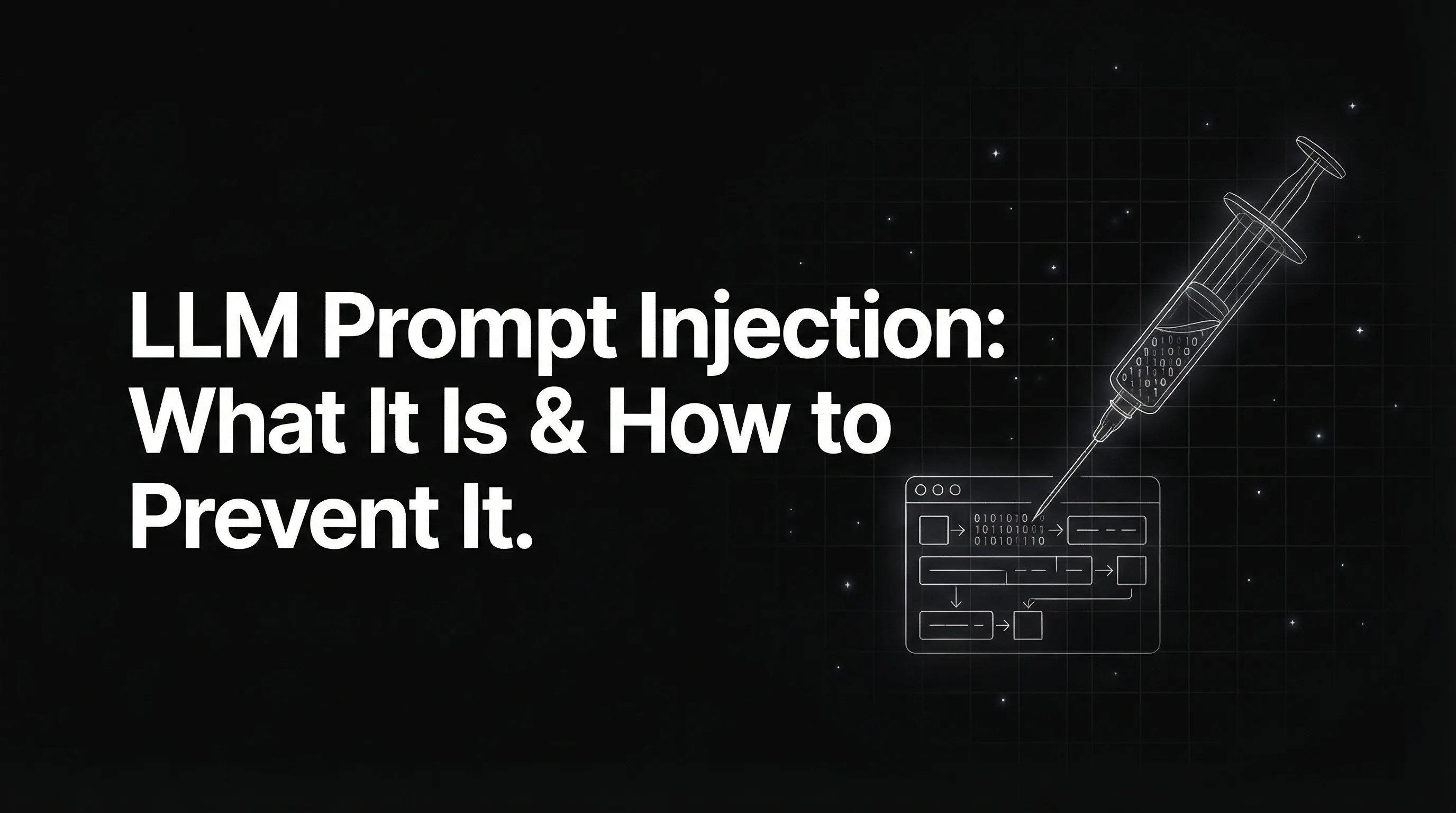 LLM Prompt Injection: What It is & How and How to Prevent It