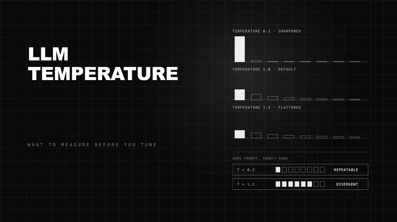 What Is Temperature in LLM Output: What to Measure Before You Tune