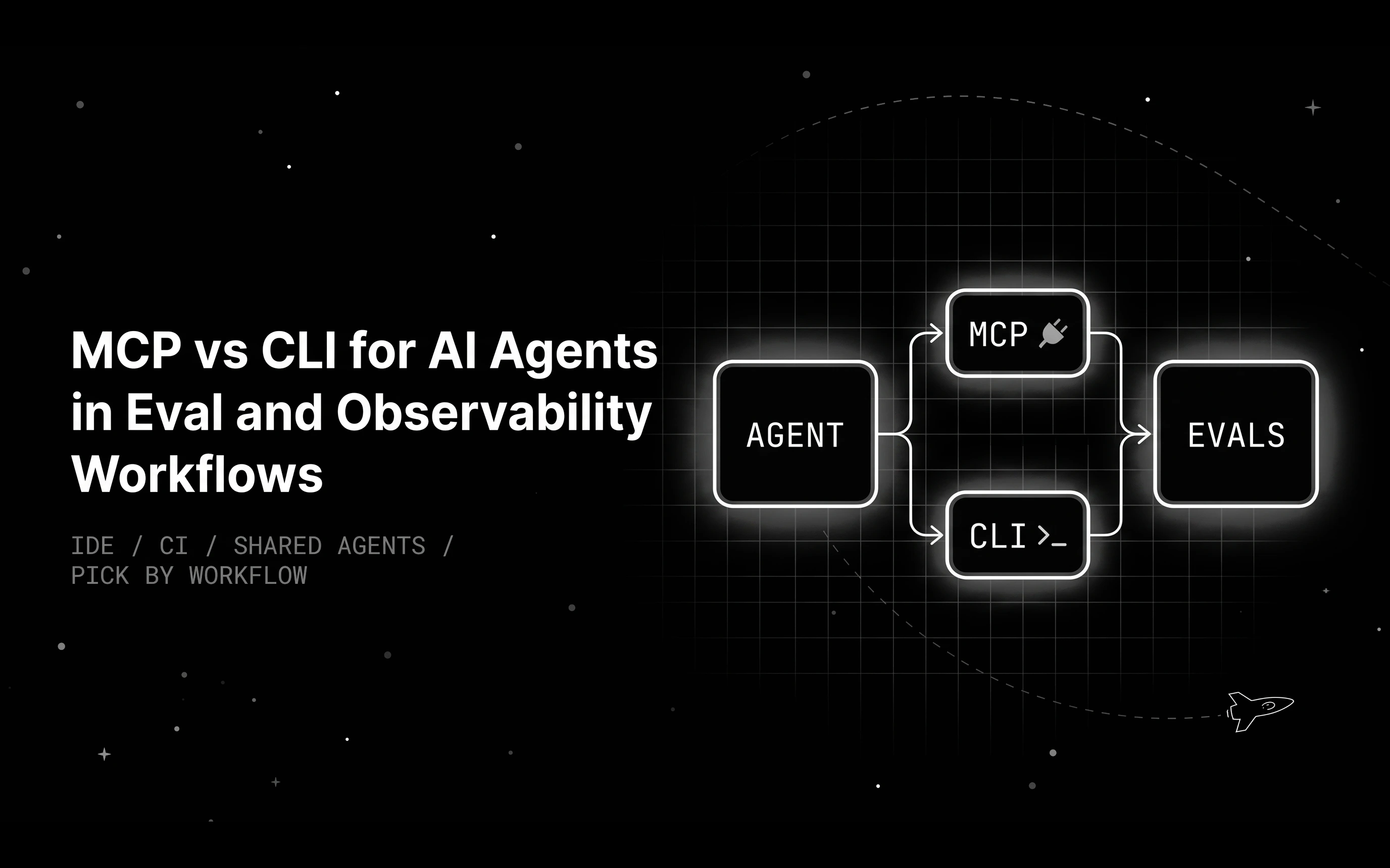 MCP vs CLI for AI Agents in Eval and Observability Workflows