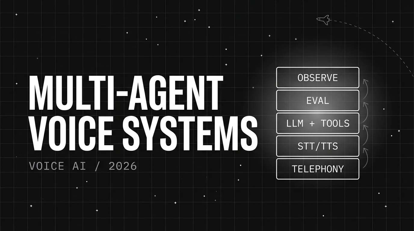 Multi-Agent Voice Systems in 2026: State Transitions, Hand-offs, Eval Boundaries