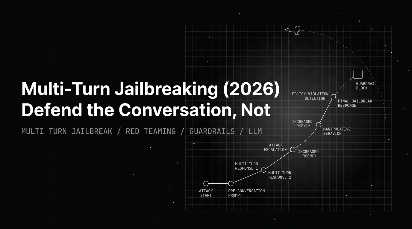 Editorial cover image for Multi-Turn Jailbreaking (Defender's Guide 2026)