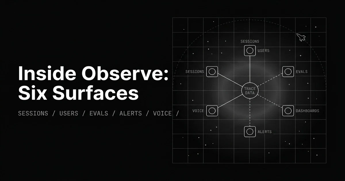 Inside Observe: The Six Surfaces of Production Agent Observability in 2026