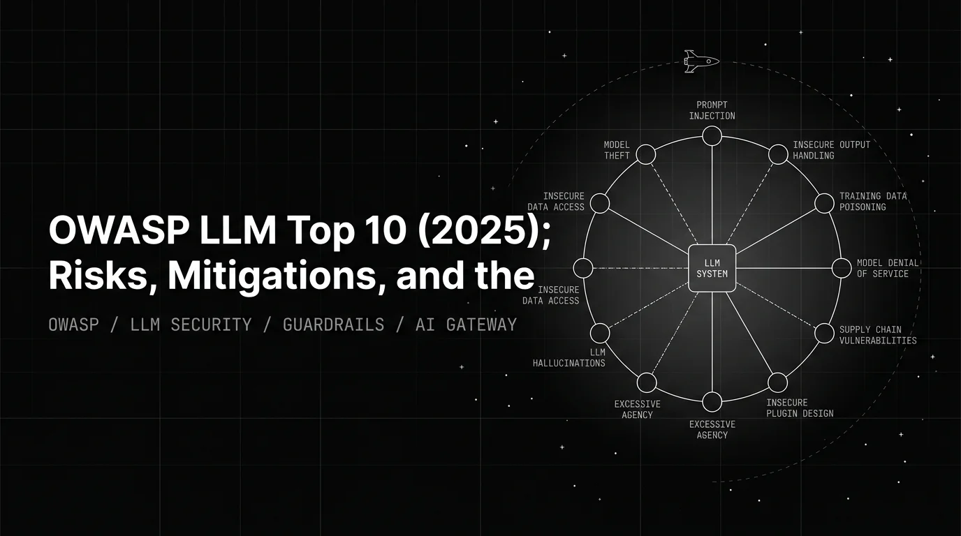 OWASP LLM Top 10 (2025): Risks, Mitigations, and the Tools