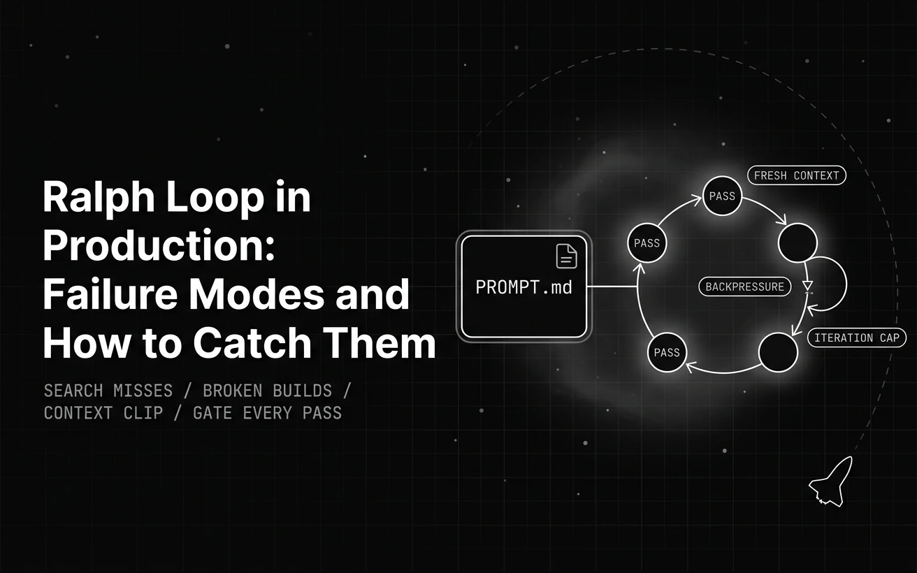 Ralph Loop: 6 Production Failure Modes and Their Signals