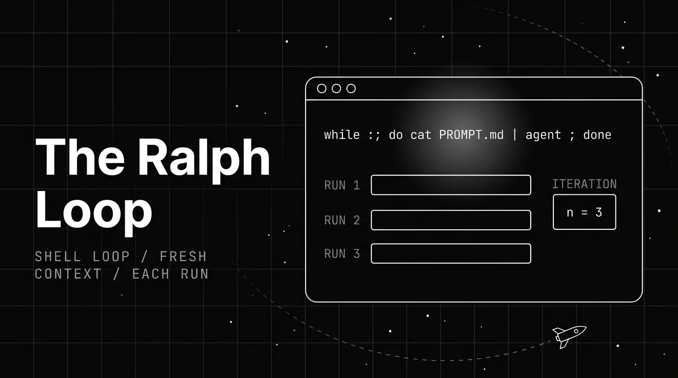 The Ralph Loop: Running a Coding Agent in an Autonomous Loop