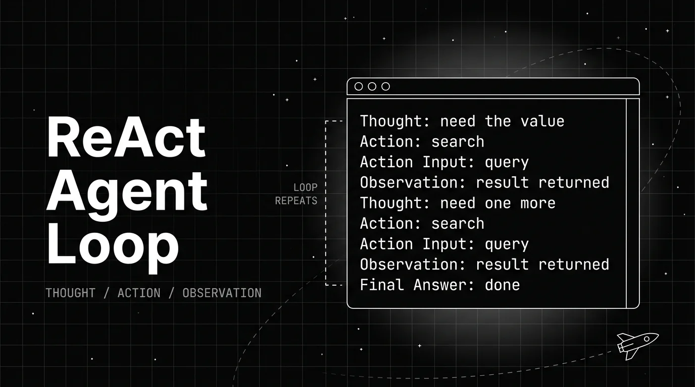 ReAct Agent Loop: How Reason-and-Act Agents Actually Work