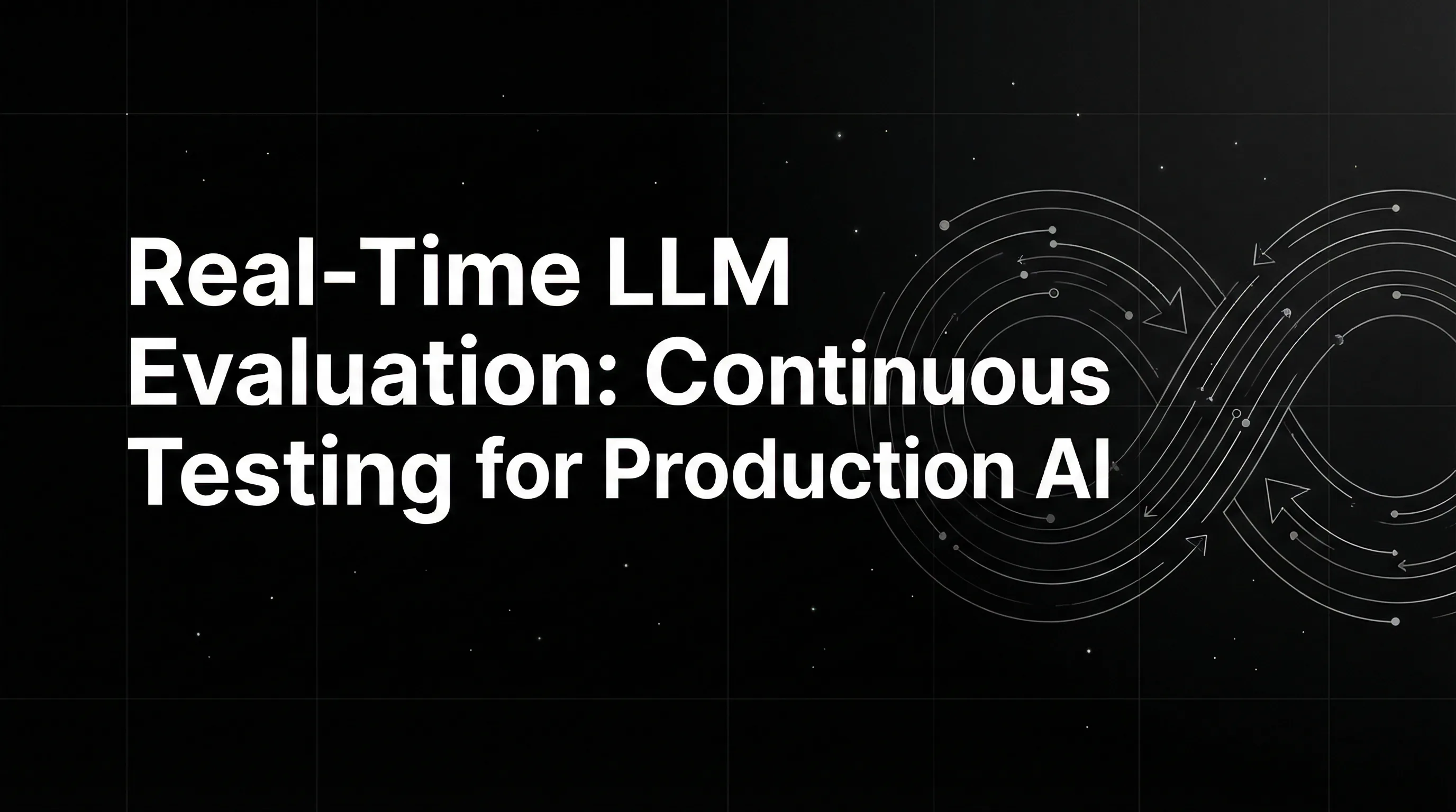 Real-Time LLM Evaluation: How to Set Up Continuous Testing for Production AI Systems