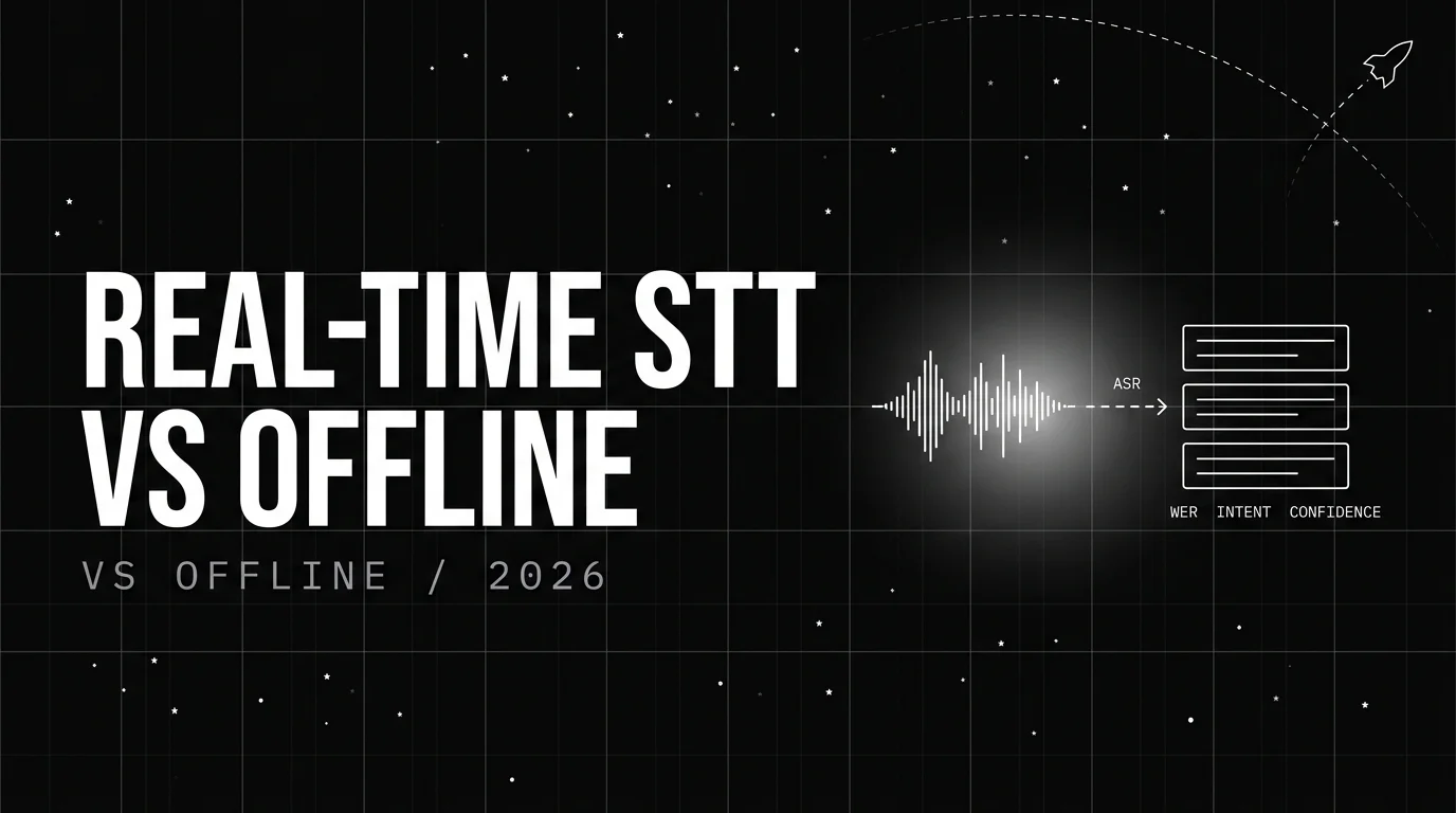 Editorial cover image for Real-Time STT vs Offline STT: A 2026 Decision Guide for Voice AI