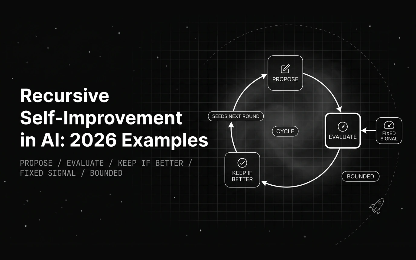 Recursive Self-Improvement in AI: 2026 Examples